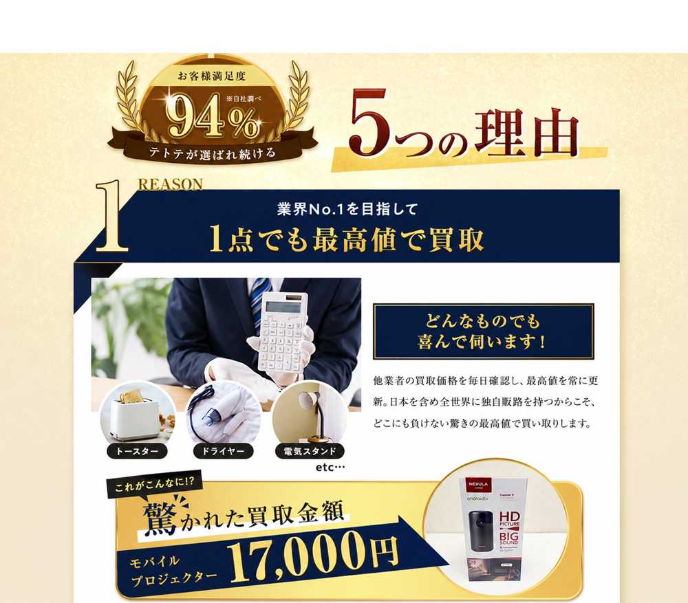 理由1：1点でも最高値で買取。どんなものでも喜んで伺います。買取例：モバイルプロジェクター17,000円