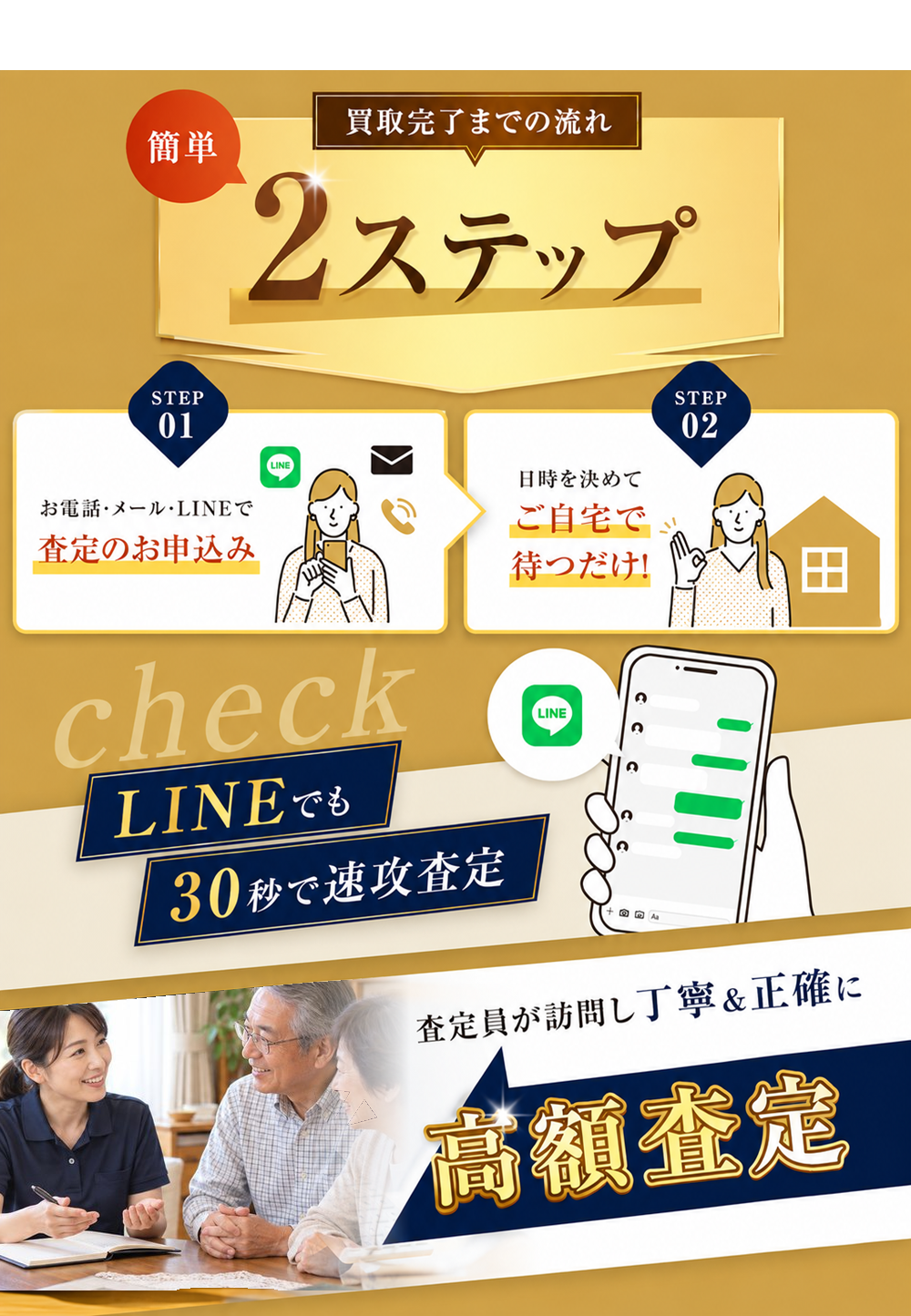 簡単2ステップ。STEP1：お電話・メール・LINEで査定のお申込み。STEP2：日時を決めてご自宅で待つだけ。査定員が訪問し丁寧＆正確に高額査定